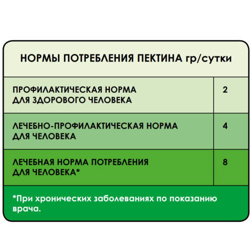 квадрат (3)