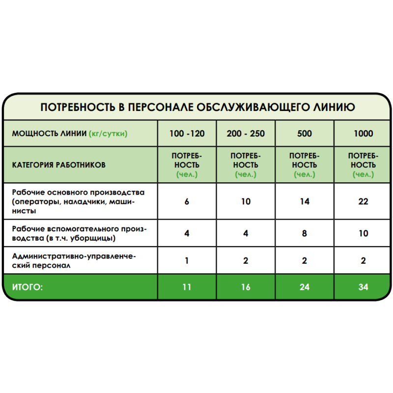 квадрат (6)